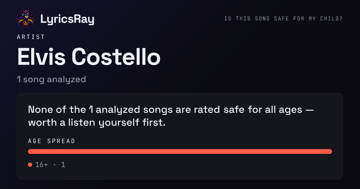Elvis Costello Song Analysis | LyricsRay